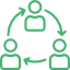 Working Capital Management