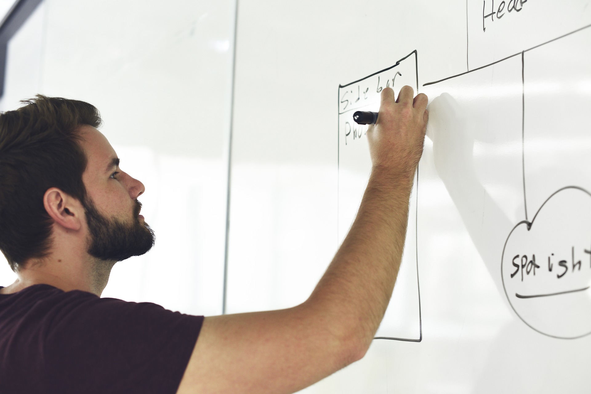 Leading Blockchain Development Company