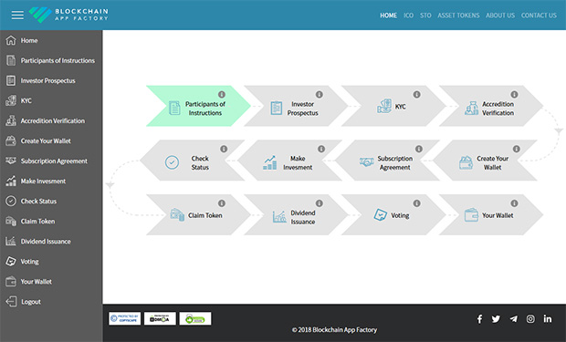 Investor Management Dashboards
