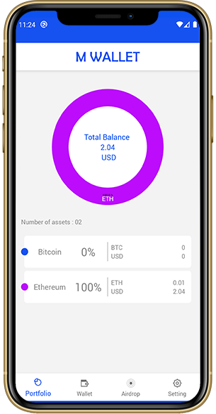 Cryptocurrency Wallet Development